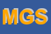 Logo di M GOBBI SAS