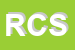 Logo di RAUCH COMMERZ SAS