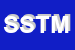 Logo di SYNC SNC DI TOMIO MARCO e CO