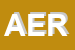 Logo di AERA