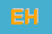 Logo di EGGER HELMUT