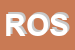 Logo di ROSSINI