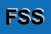 Logo di FIDAS SERVICE SRL