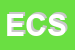 Logo di ECO CENTER SPA
