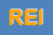 Logo di REICHERT