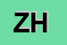Logo di ZIPPERLE HORST