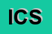 Logo di INTERMEDIA CONCEPTS SNC