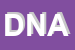 Logo di DE NOIA ANGELO