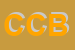 Logo di COMUNITA' COMPRENSORIALE BURGRAVIATO