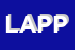 Logo di LEBENSHILFE ASSOCIAZIONE PROVINCIALE PER HANDICAPPATI