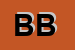 Logo di BODE BIRGIT