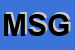 Logo di MULTIDENT SRL - GMBH