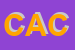 Logo di CACTUS