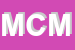 Logo di MILAN CLUB MERANO