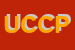 Logo di URANIA CASA CULTURALE POPOLARE