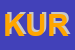 Logo di KURHAUS