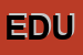 Logo di EDUARTE