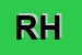 Logo di RUFINATSCHA HORST