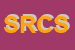 Logo di SALONE RICCI E CAPRICCI SNC
