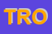 Logo di TROPICUS