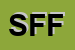 Logo di SUMMERER FRANZ e FIGLI (SAS)