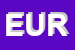 Logo di EUROHOLZ SRL