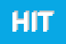 Logo di HIT-DISCOUNT