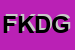 Logo di FORMETALL KG DES GOEGELE GOTTHARD e CO