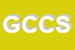 Logo di GUFLER CHRISTIAN e C SNC