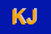 Logo di KOFLER JOSEF