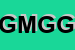 Logo di GENERI MISTI DI GUFLER GOTTHARD (SNC)