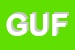 Logo di GUFLER