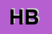 Logo di HUBER BARTL