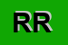 Logo di RAUCH RACING