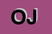 Logo di OBERHOFER JOHANN