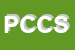 Logo di PREISS CHRISTINE e C SNC