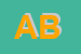 Logo di ALBER'S BACKSTUBE