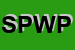 Logo di SPORTMODE PARTH DI WOLFGANG PARTH e CO SNC