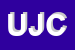 Logo di UNTERHOLZNER JOHANN e CO (SNC)