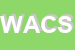 Logo di WALZL ALOIS e CO SAS