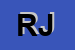 Logo di RADMULLER JOSEF