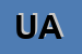 Logo di UNTERFRAUNER ARTHUR