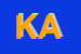 Logo di KOCK ALBERT (SRL)