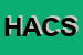 Logo di HAAS ANDREAS e C SNC