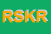 Logo di ROKU SAS DI KUSTATSCHER ROLAND e CO