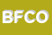 Logo di BONOMETTI FRANCO e C (SNC - OHG)