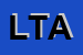 Logo di LECTRA TRADING AG