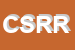 Logo di CONCI S e ROGEN R SAS
