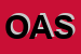 Logo di OASI'S