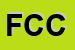 Logo di FRATELLI CIECHI e CO (SNC)